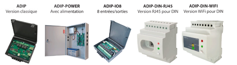 Différentes configurations d'ADIP