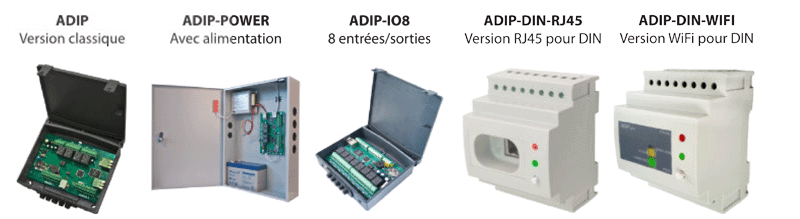 Diffrentes configurations d'ADIP